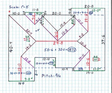 how long to metal roof a 2500 square foot house|metal roofing calculator.